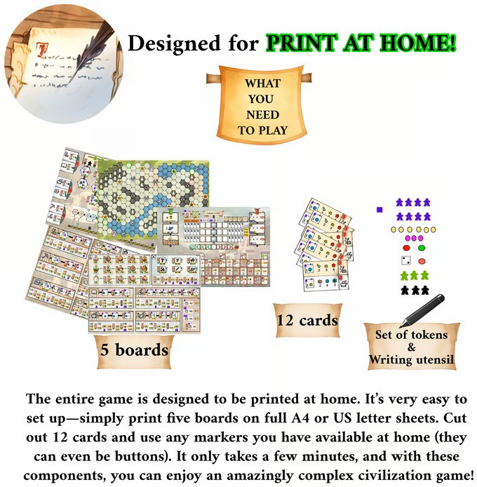 Kroniky Civilizace - CZ- All-in Print&Play - Kroniky Civilizace Set: All-in - Print&Play + herní žetony pro 3 hráče