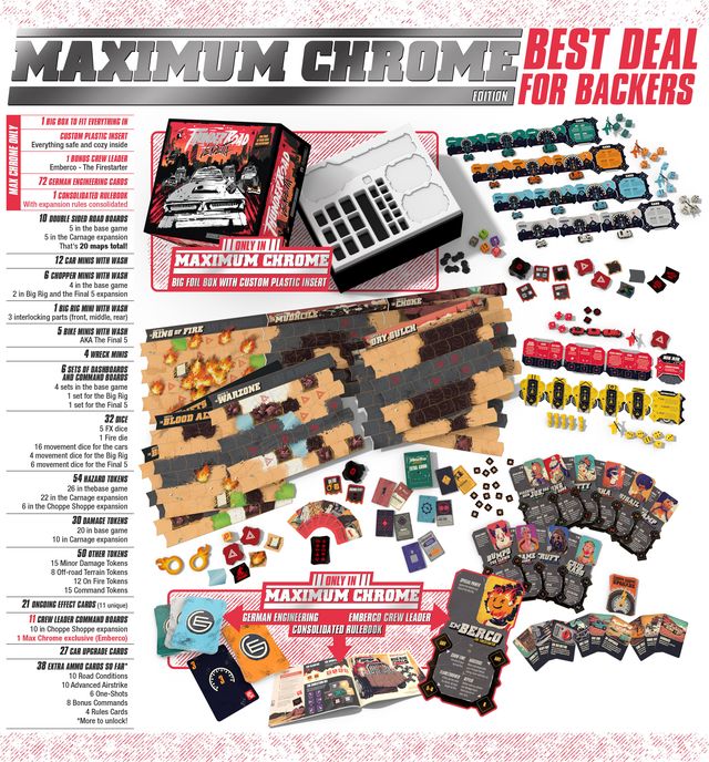 Thunder Road: Vendetta – Maximum Chrome