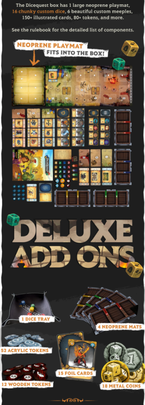 Dicequest - All-in (Deluxe)