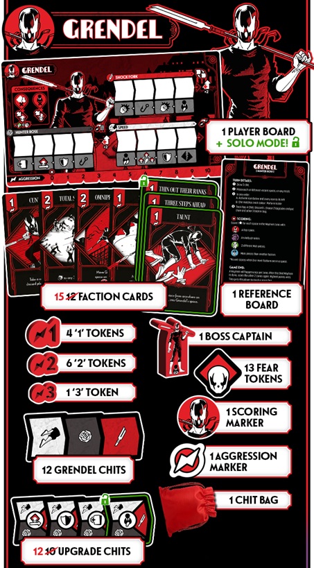 Grendel: All In Edition