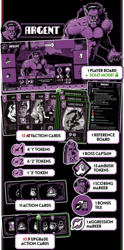 Grendel: All In Edition