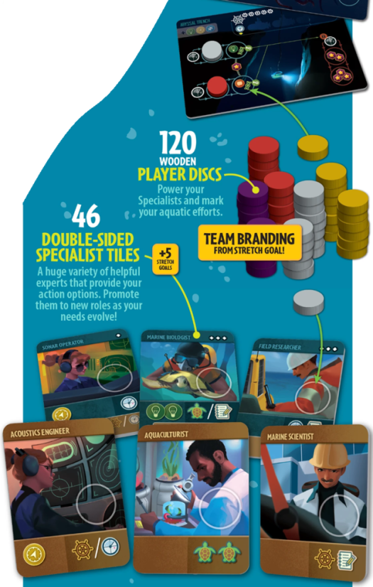 Endeavor: Deep Sea - Deluxe Edition