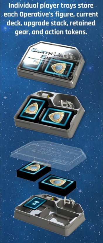 Earth Under Siege - AEGIS Pledge + Gametrayz + Special Ops Pack