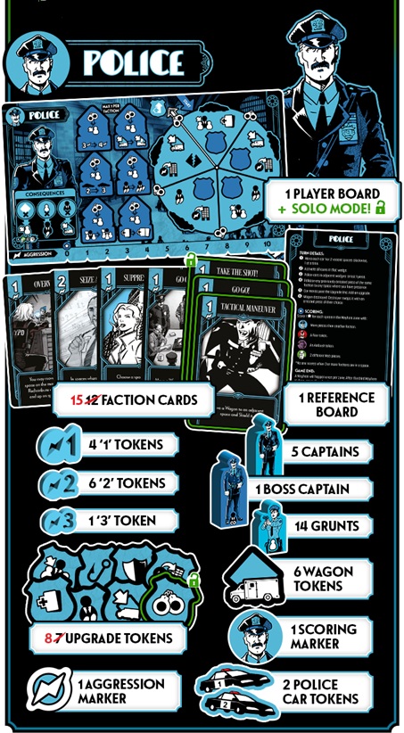 Grendel: All In Edition