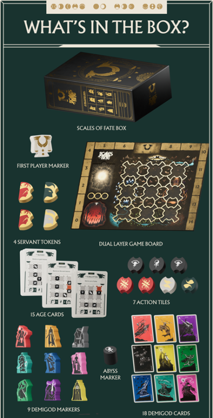 Scales of Fate - Kickstarter Deluxe